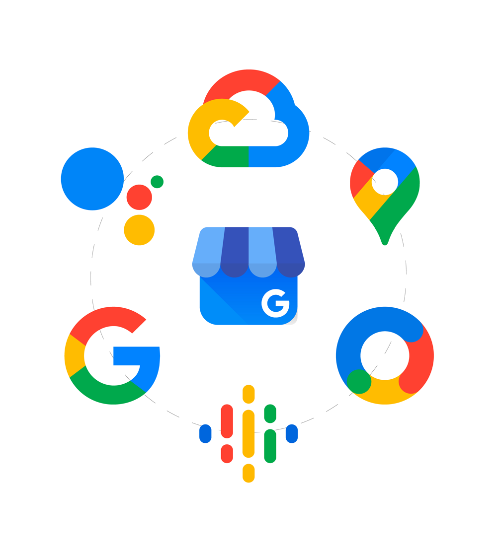 Google Business Profile